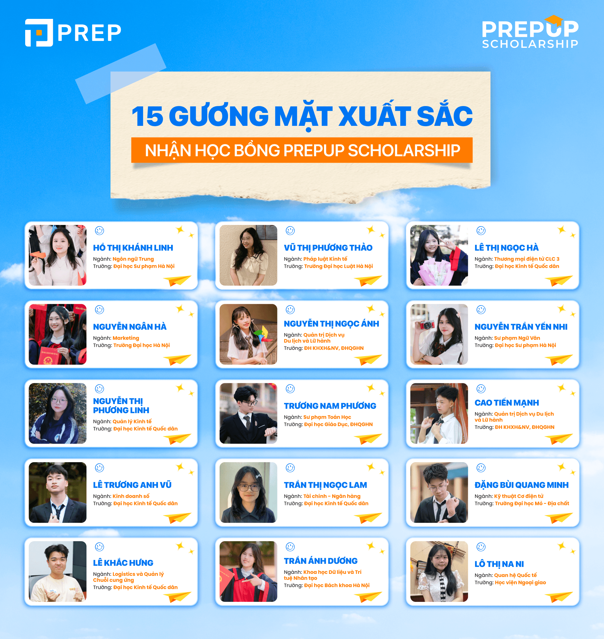 Công bố tân sinh viên nhận học bổng PREPUP.png