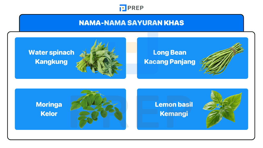 Nama-Nama Sayuran Khas Indonesia & Asia Tenggara