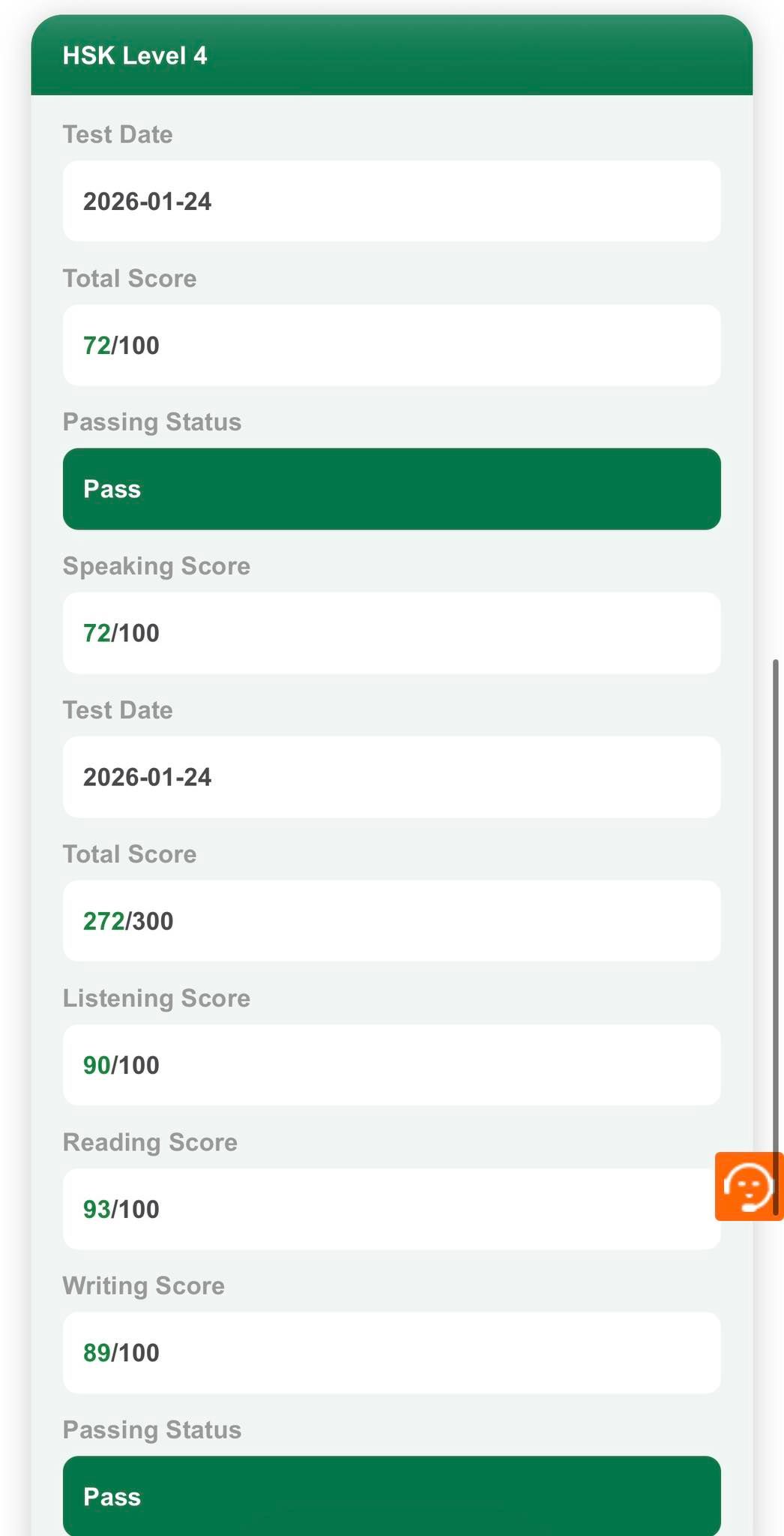 Nguyễn Huyền Linh - Bảng điểm.jpg