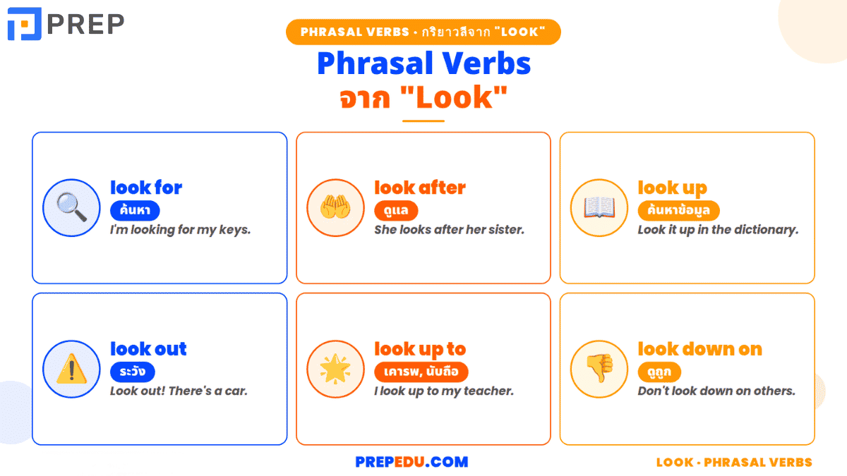 Phrasal Verbs จาก "Look"