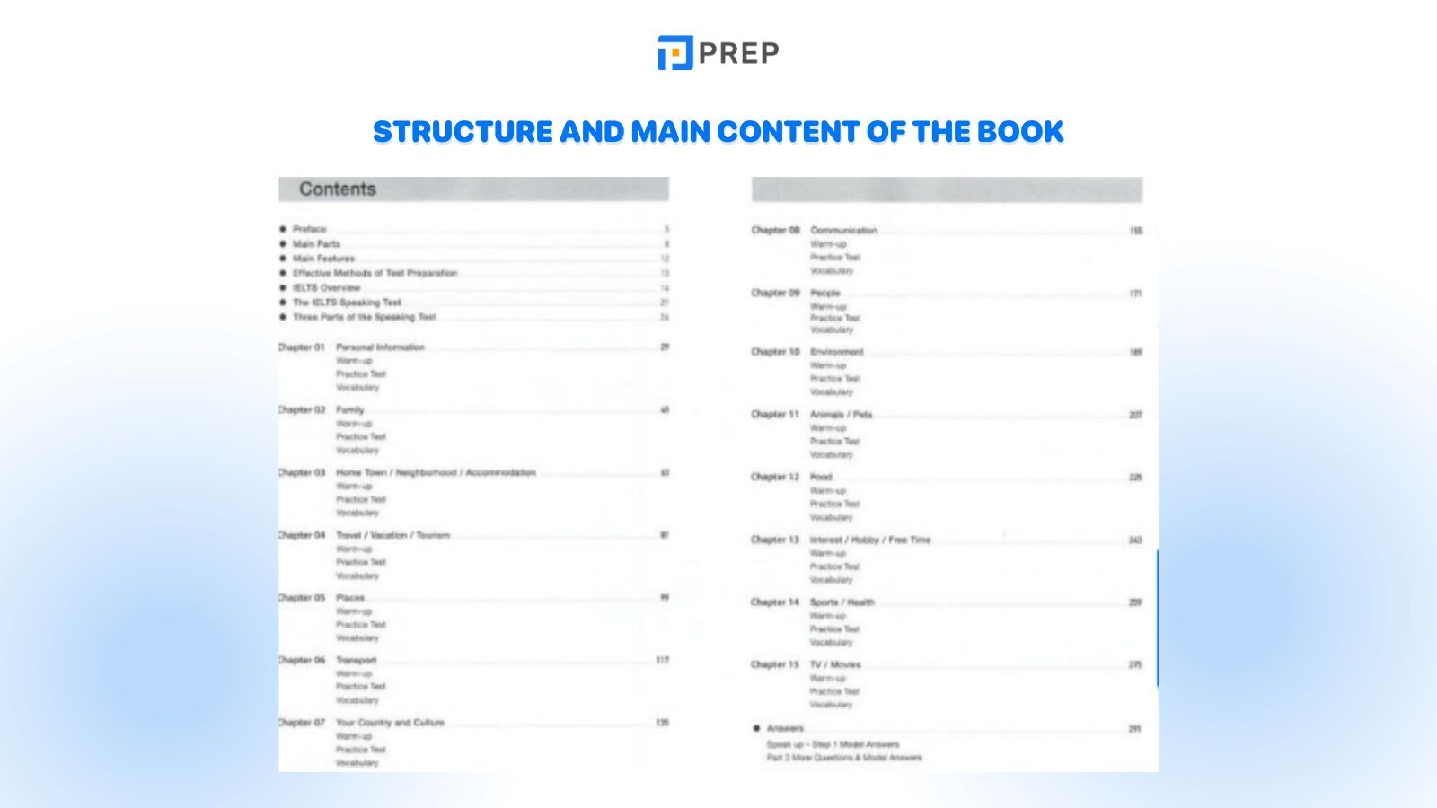 Structure and main content of the book