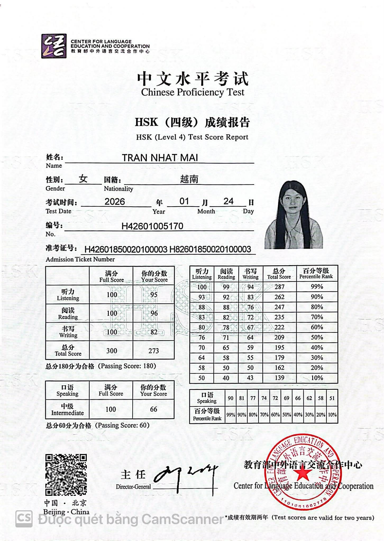 Trần Nhật Mai - Chứng chỉ.jpg