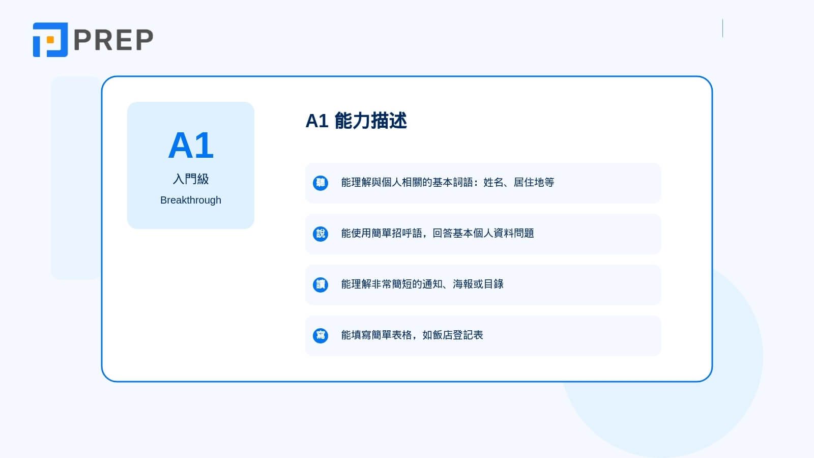 A1 - Breakthrough