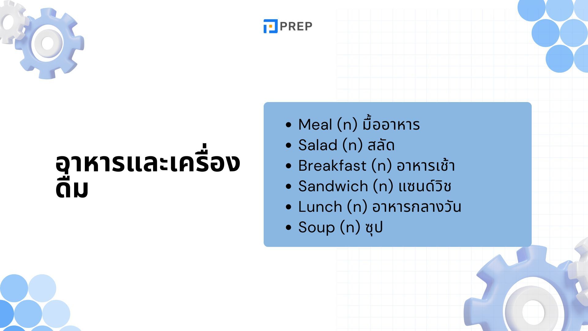 คำศัพท์ภาษาอังกฤษระดับ A1 - พื้นฐานที่ควรรู้