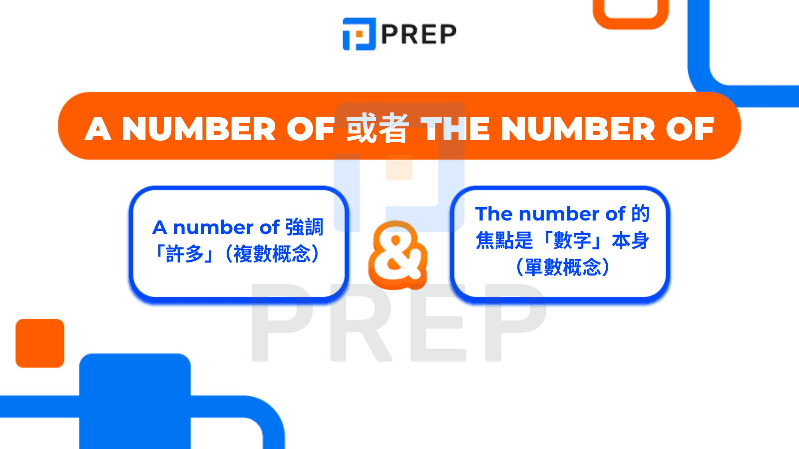 主詞動詞一致性: A number of 或者 The number of