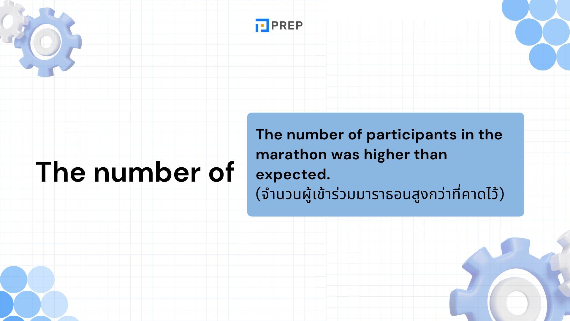 ความแตกต่างระหว่าง A Number Of กับ The Number Of - วิธีใช้และตัวอย่าง