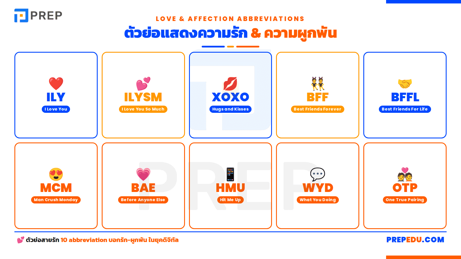 ตัวย่อแสดงความรัก