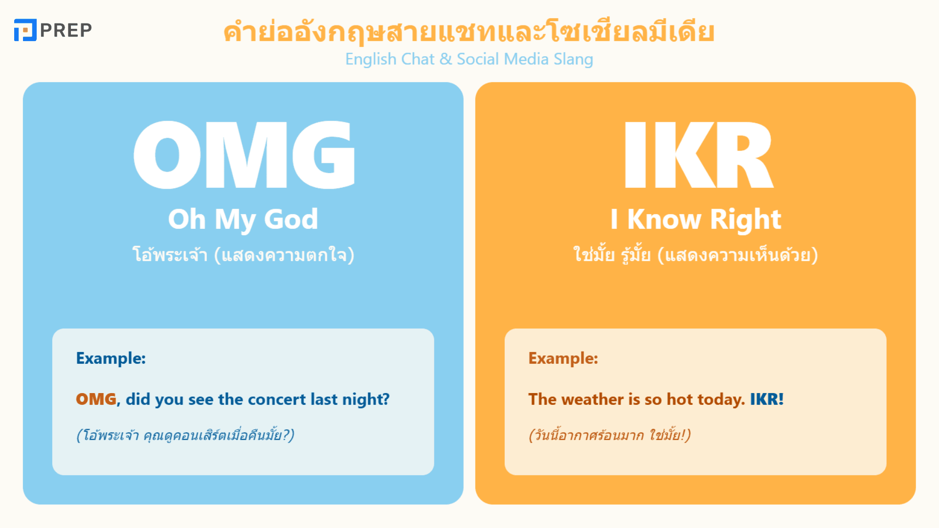 คําย่อ ภาษาอังกฤษ ที่คุณต้องรู้! ใช้ในชีวิตประจำวันและการเรียน