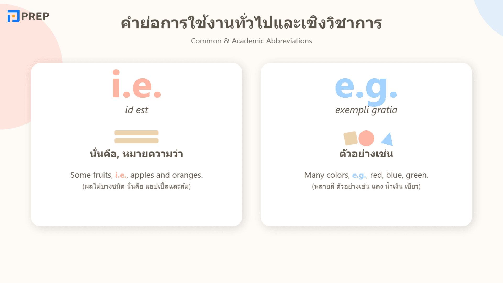 คําย่อ ภาษาอังกฤษ ที่คุณต้องรู้! ใช้ในชีวิตประจำวันและการเรียน