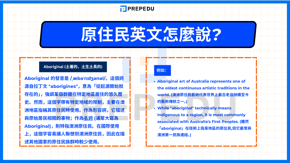 Aboriginal 的發音是 /ˌæbəˈrɪdʒənəl/