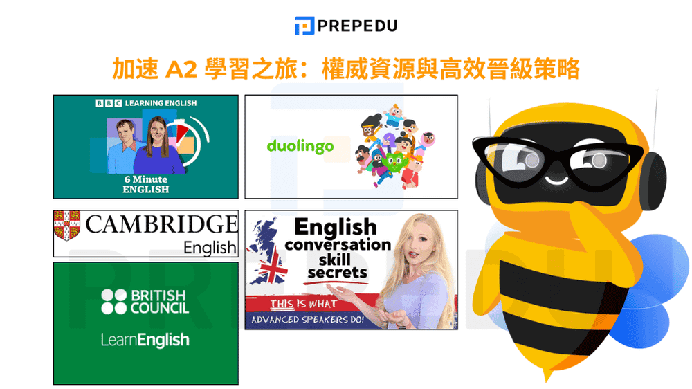 加速 A2 學習之旅:權威資源與高效晉級策略