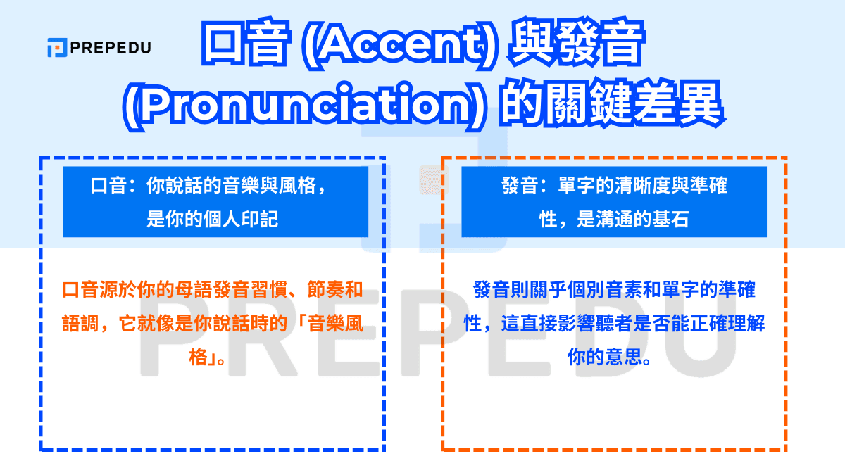 口音 (Accent) 與發音 (Pronunciation) 的關鍵差異