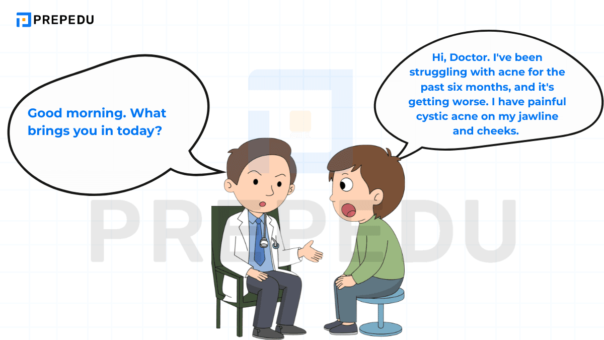 皮膚科診所諮詢對話