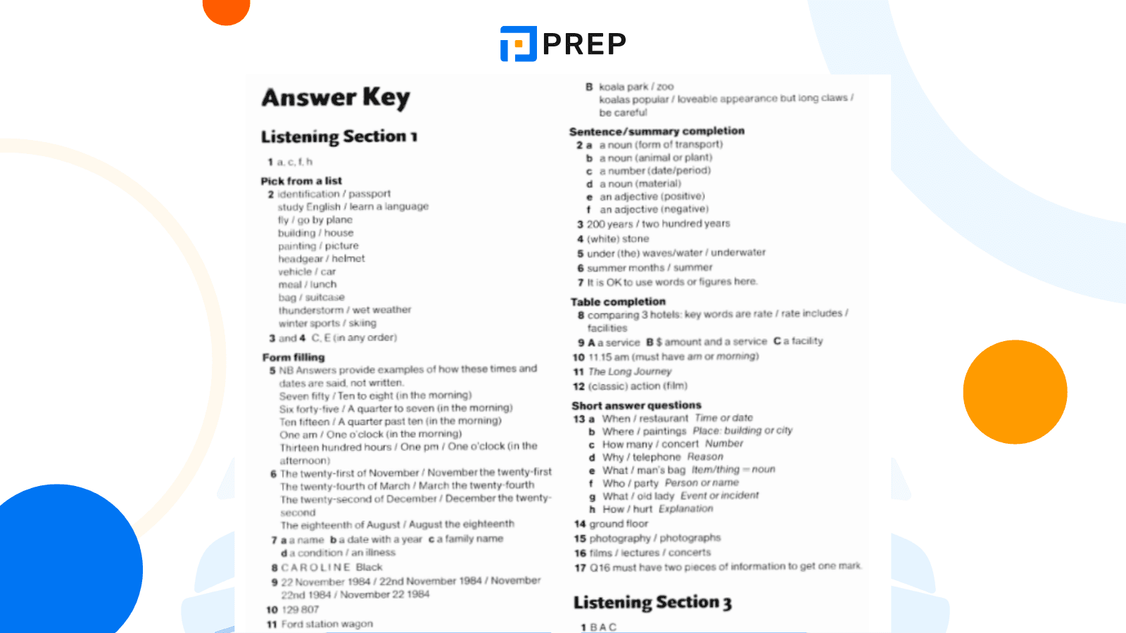 action plan for ielts