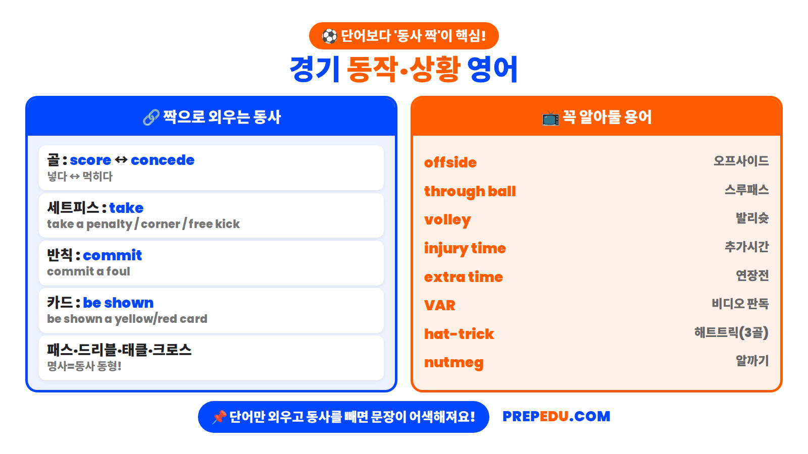 action-verbs-and-terms.png