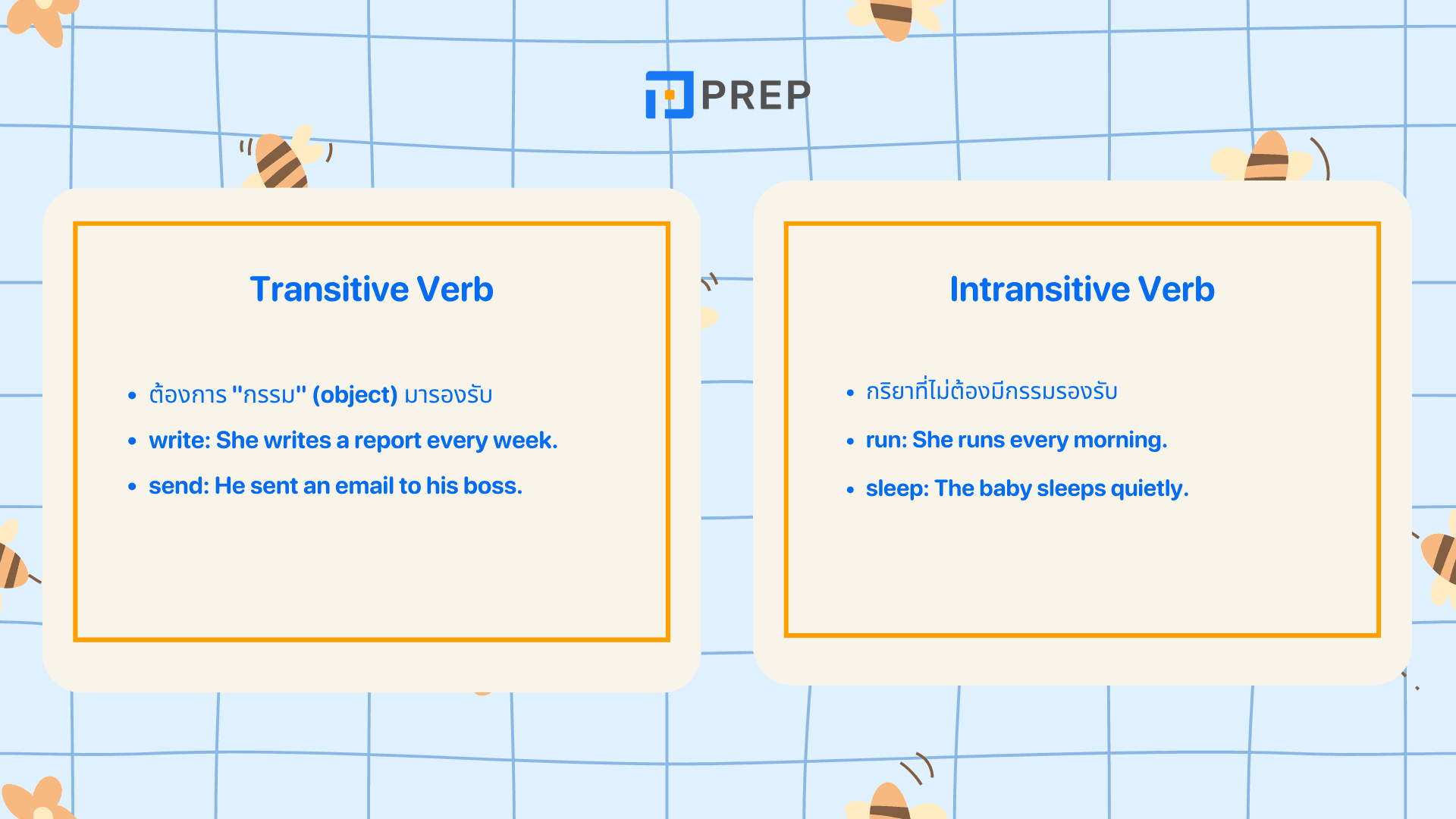 Action Verb คือ อะไร? คำกริยาแสดงการกระทำ