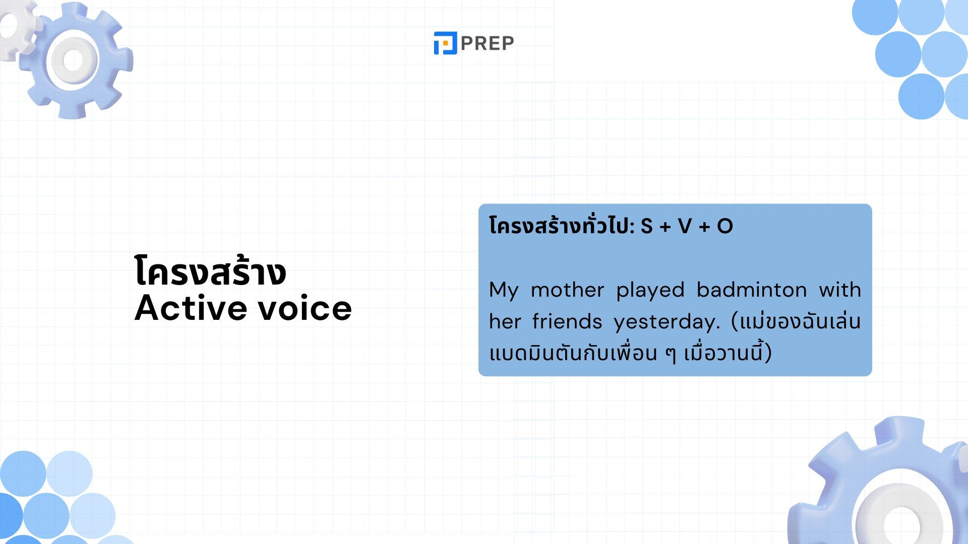 วิธีการเปลี่ยนจากประโยค Active voice ภาษาอังกฤษเป็น Passive voice