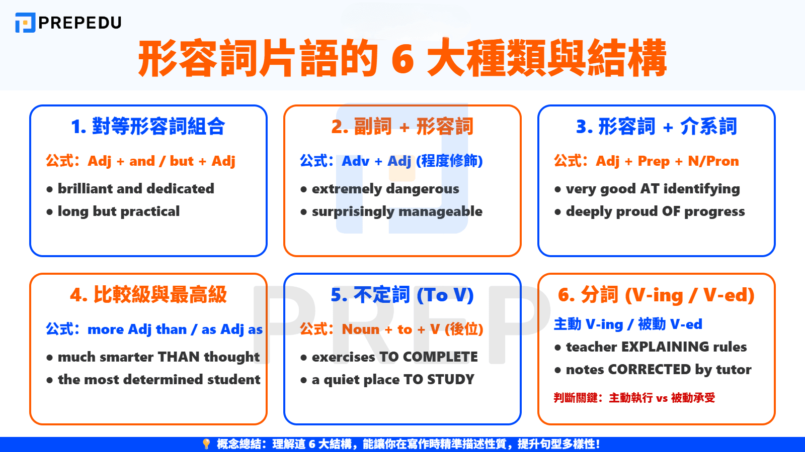 形容詞片語的 6 大種類與結構大解密