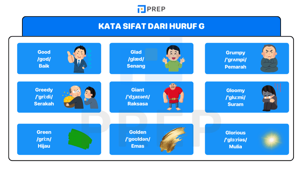 Kata sifat bahasa Inggris dari huruf g