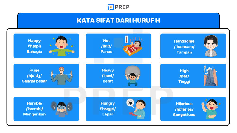 Kata sifat bahasa inggris dari huruf h
