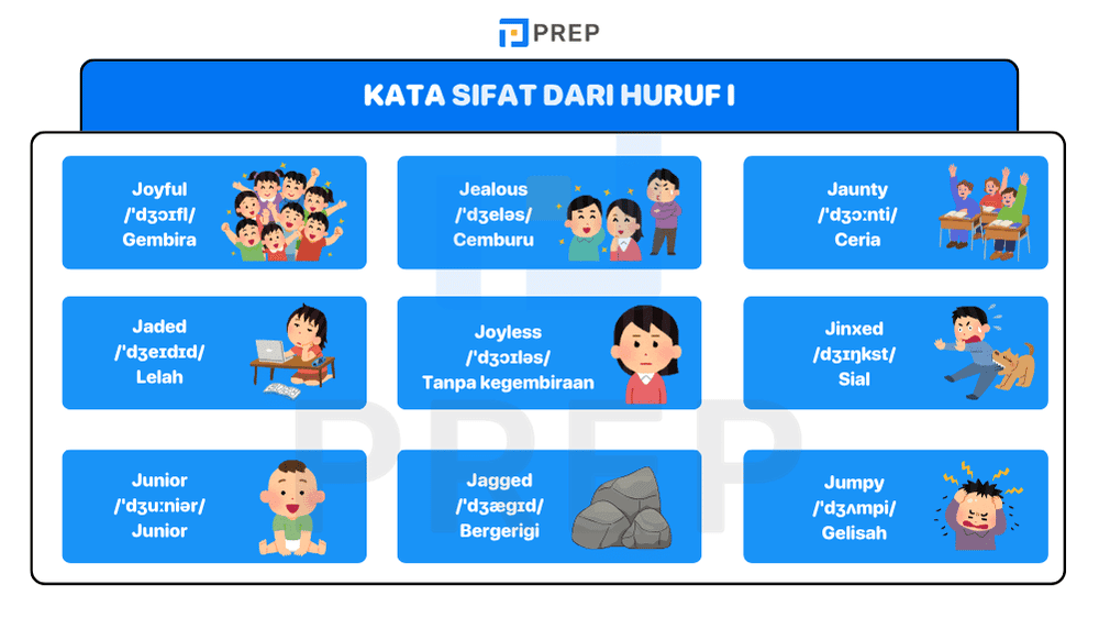 Kata sifat bahasa inggris dari huruf j