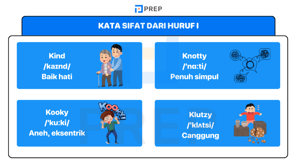 Kata sifat bahasa inggris dari huruf K