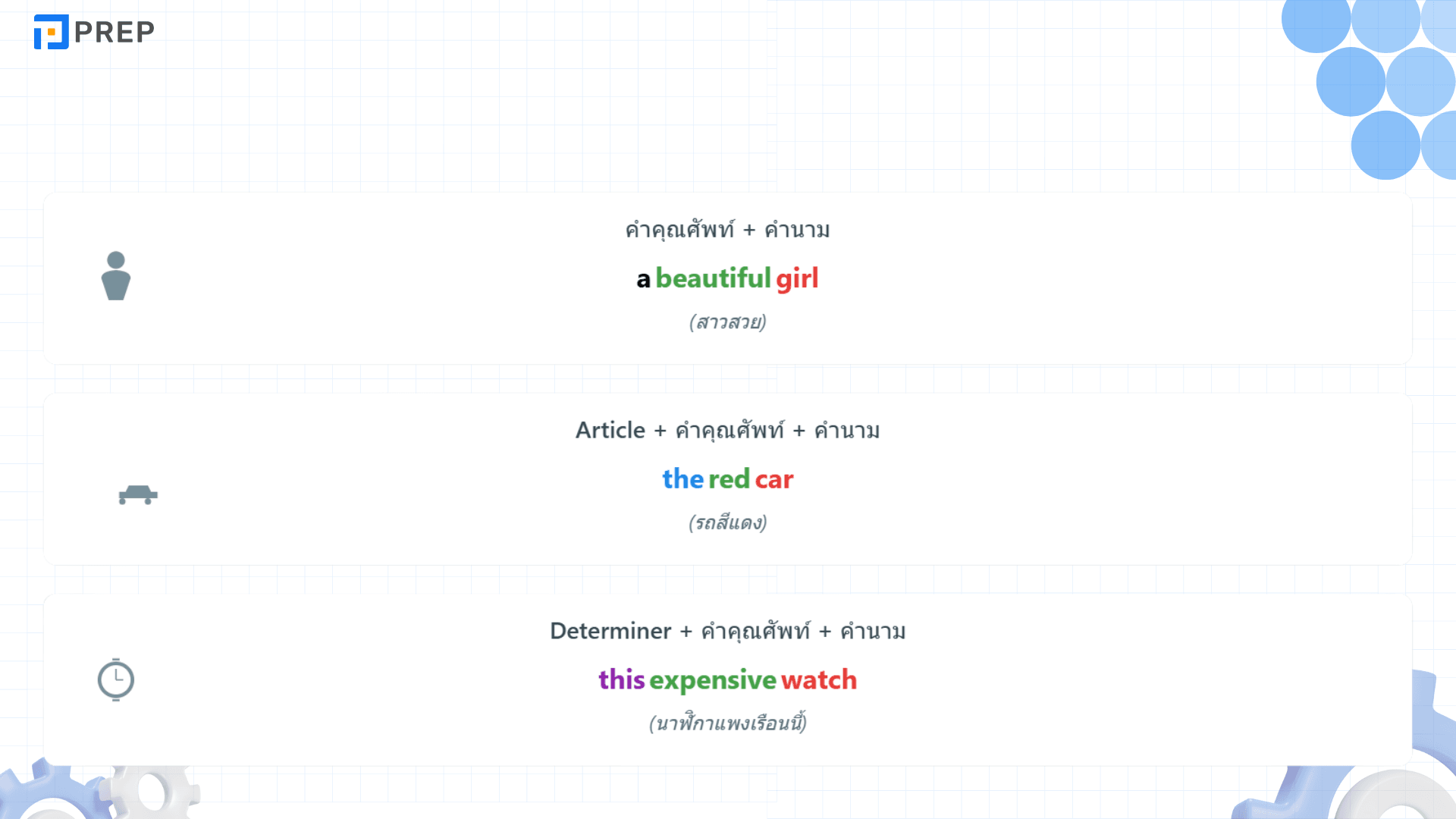ทุกสิ่งที่คุณต้องการรู้เกี่ยวกับคำคุณศัพท์ภาษาอังกฤษ A to Z