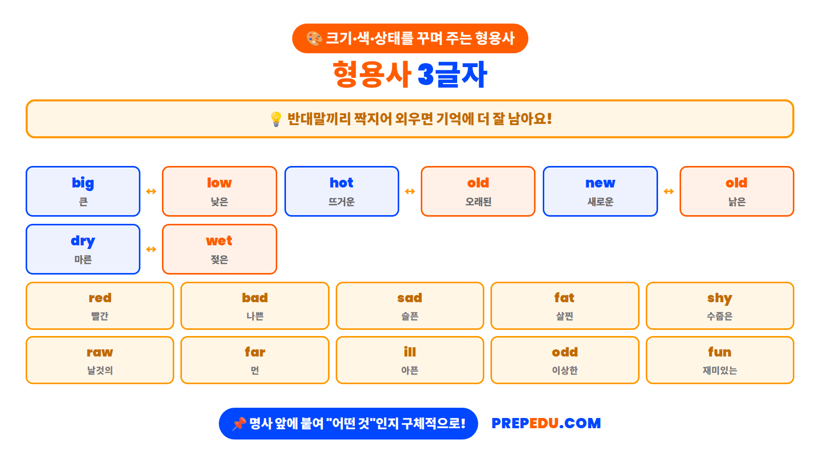 adjectives-three-letter.png