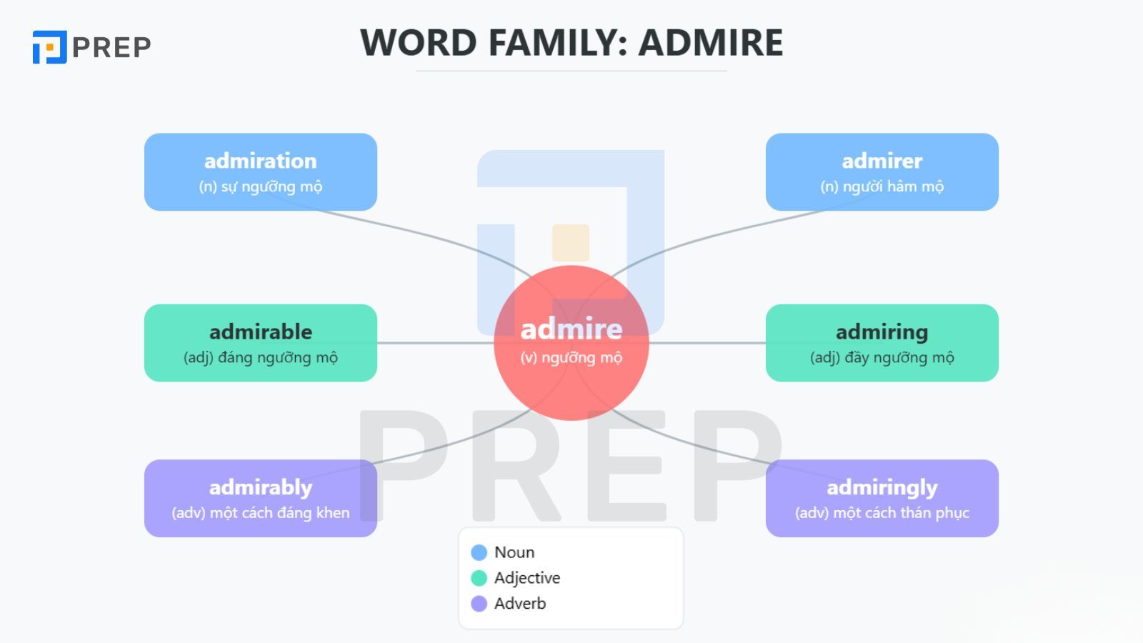 admire-word-family.jpg