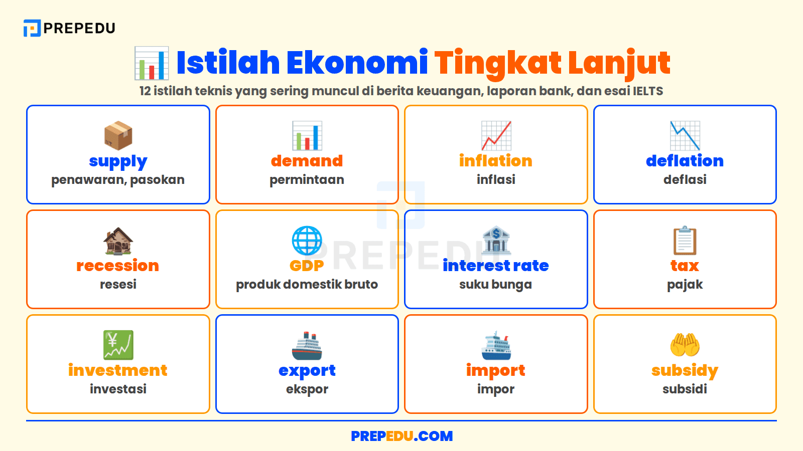 Istilah Ekonomi Lanjutan yang Sering Muncul di Berita dan IELTS