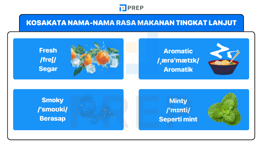 Kosakata Rasa Lanjutan untuk Deskripsi yang Lebih Ekspresif