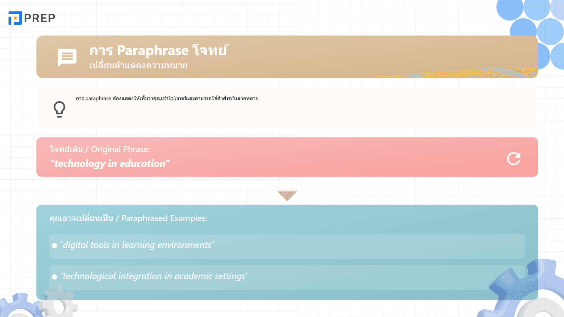 IELTS Writing Task 2 Examples Advantages Disadvantages พร้อมคำแนะนำเขียนให้ได้คะแนนสู
