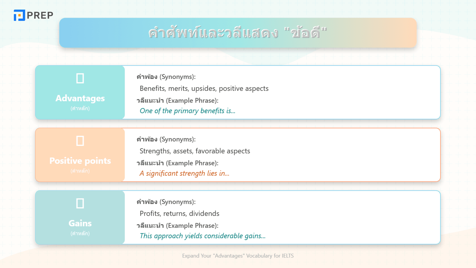 IELTS Writing Task 2 Examples Advantages Disadvantages พร้อมคำแนะนำเขียนให้ได้คะแนนสู