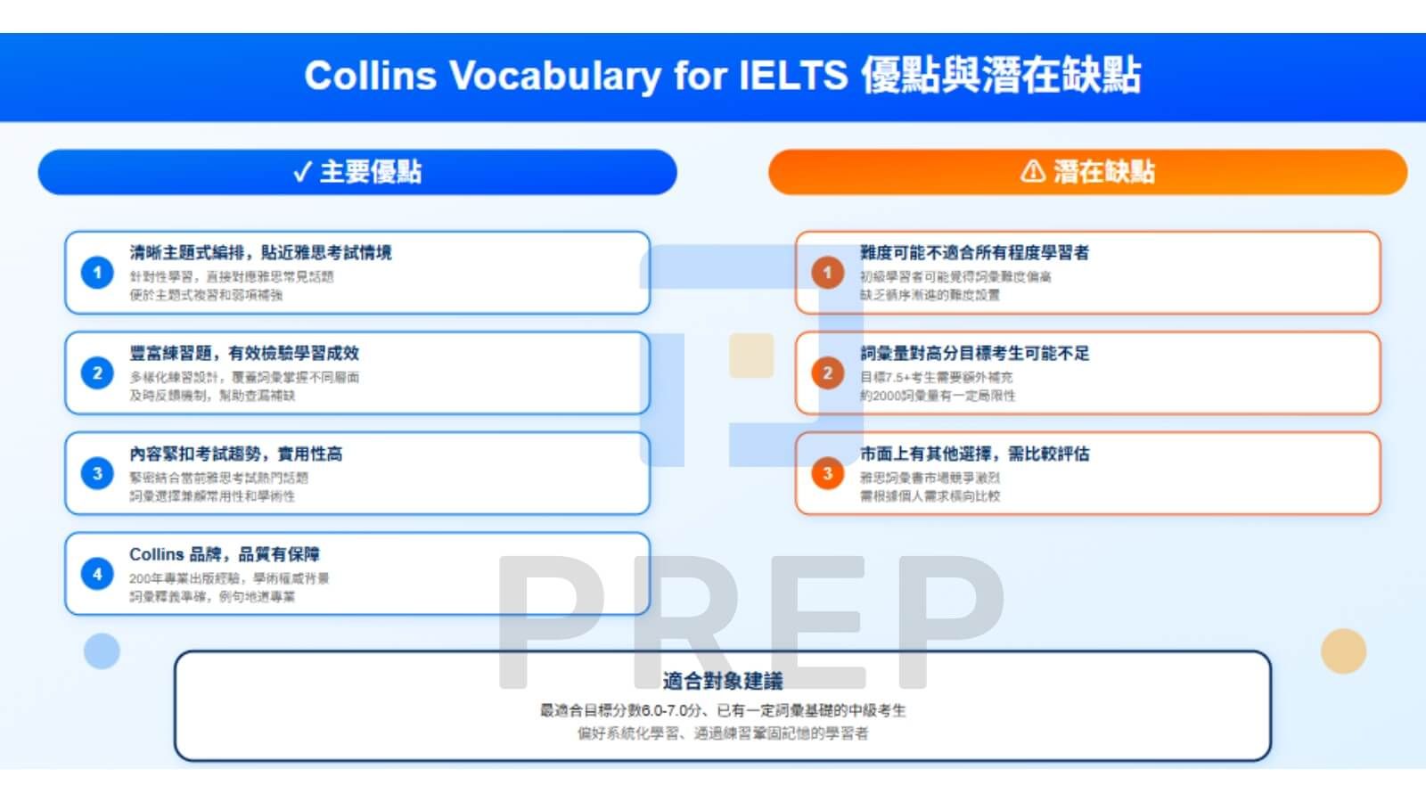 Collins Vocabulary for IELTS 的優點與潛在缺點