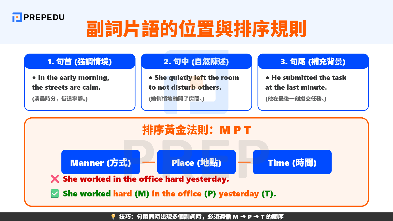 副詞片語在句中的位置與排序規則