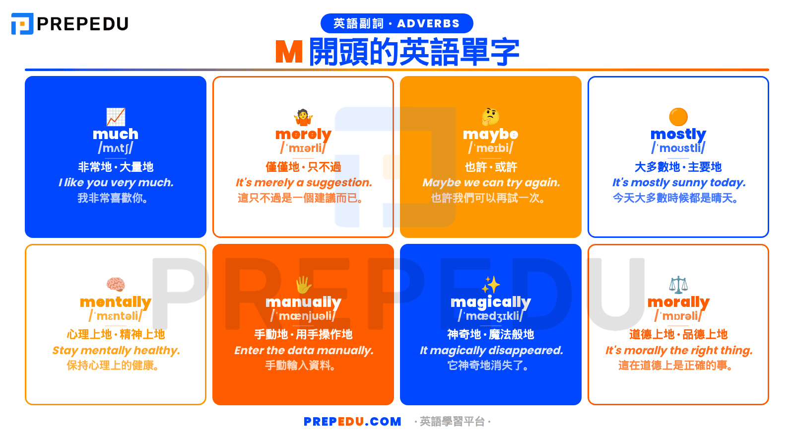 adverbs-that-start-with-m-in-english.png