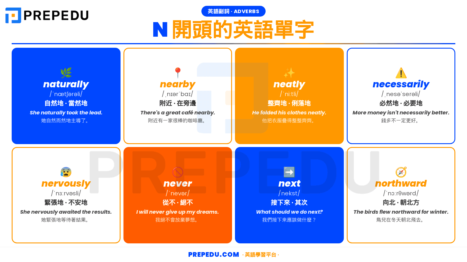 adverbs-that-start-with-n-in-english.png