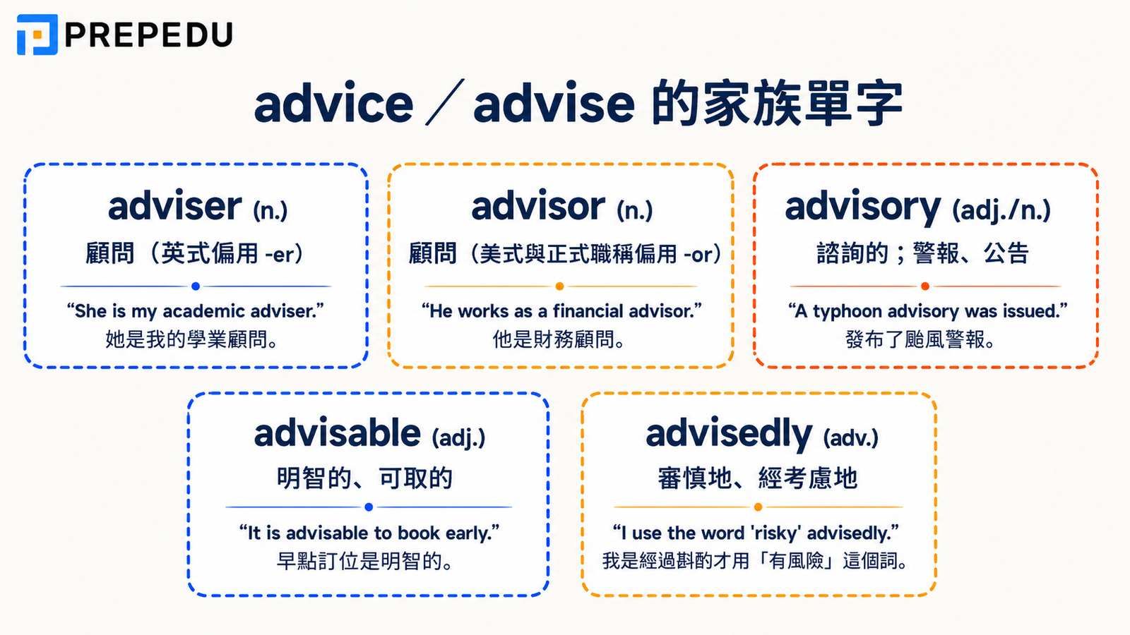 advice-advise-word-family-examples.jpg