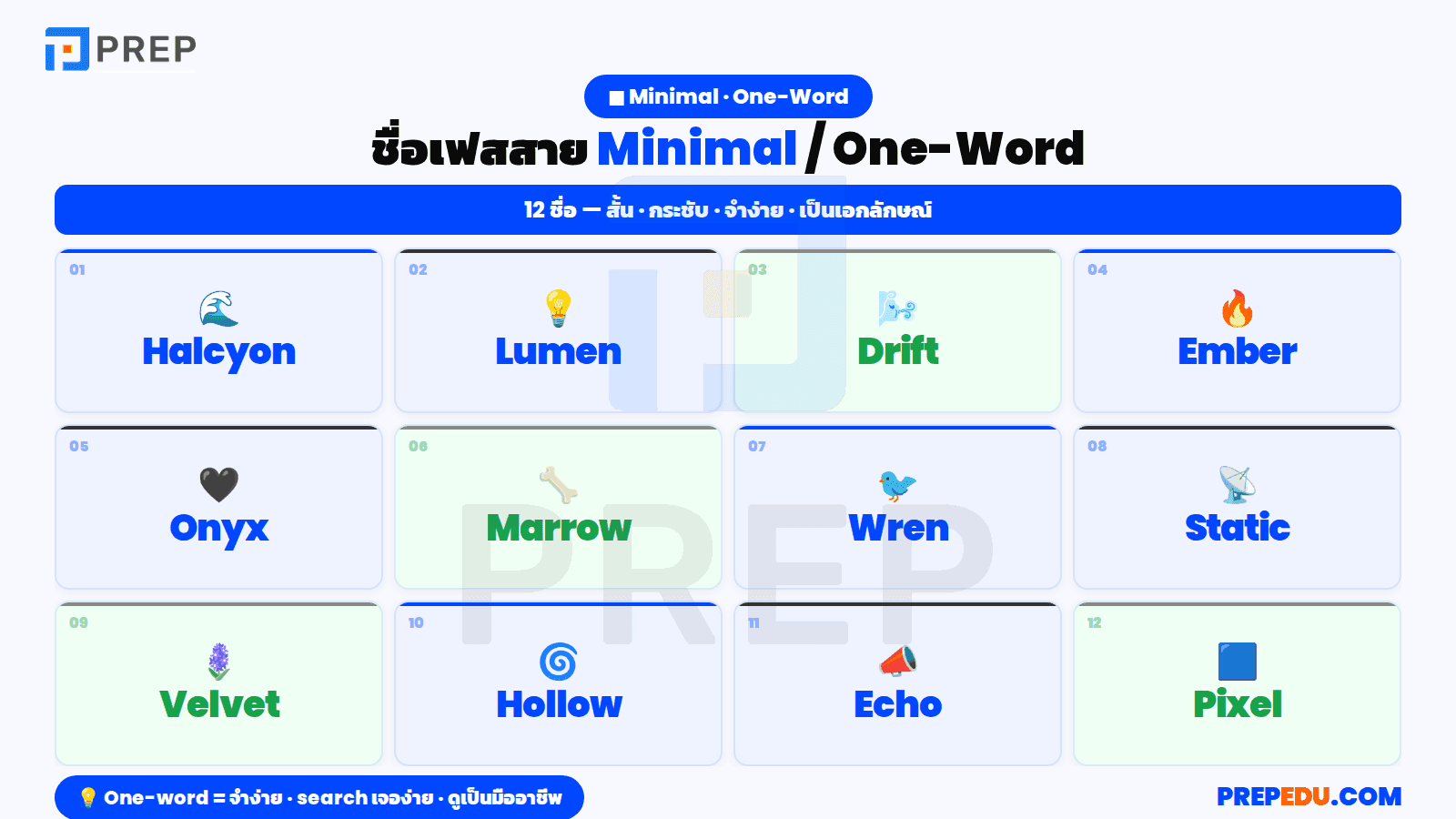 ชื่อเฟสสาย Minimal / One-Word