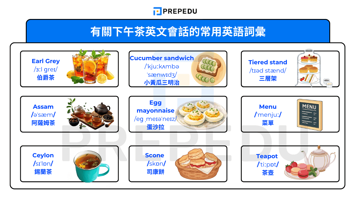有關下午茶英文會話的常用英語詞彙