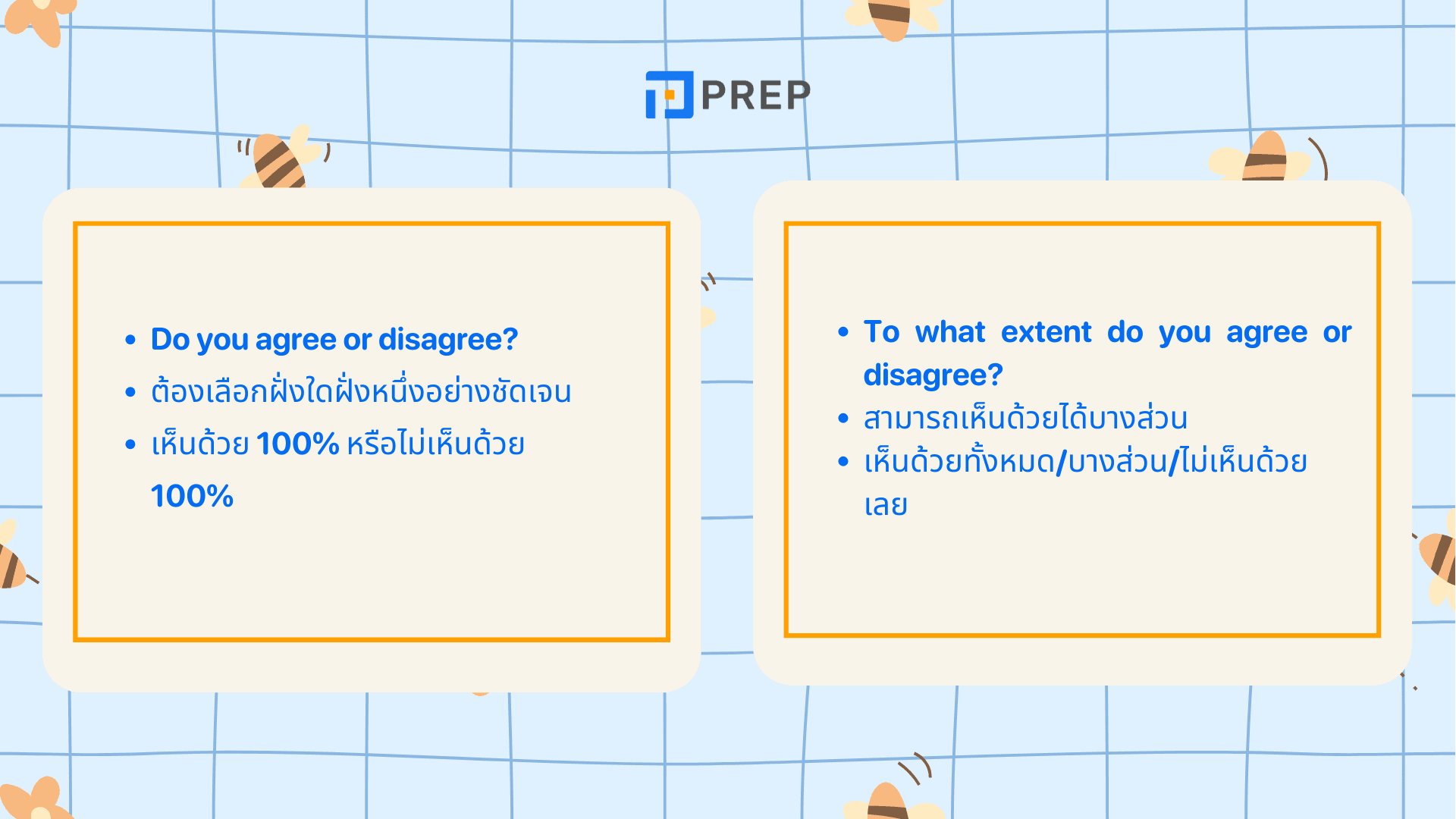 คู่มือทำข้อสอบ Agree or Disagree Essay IELTS Writing Task 2