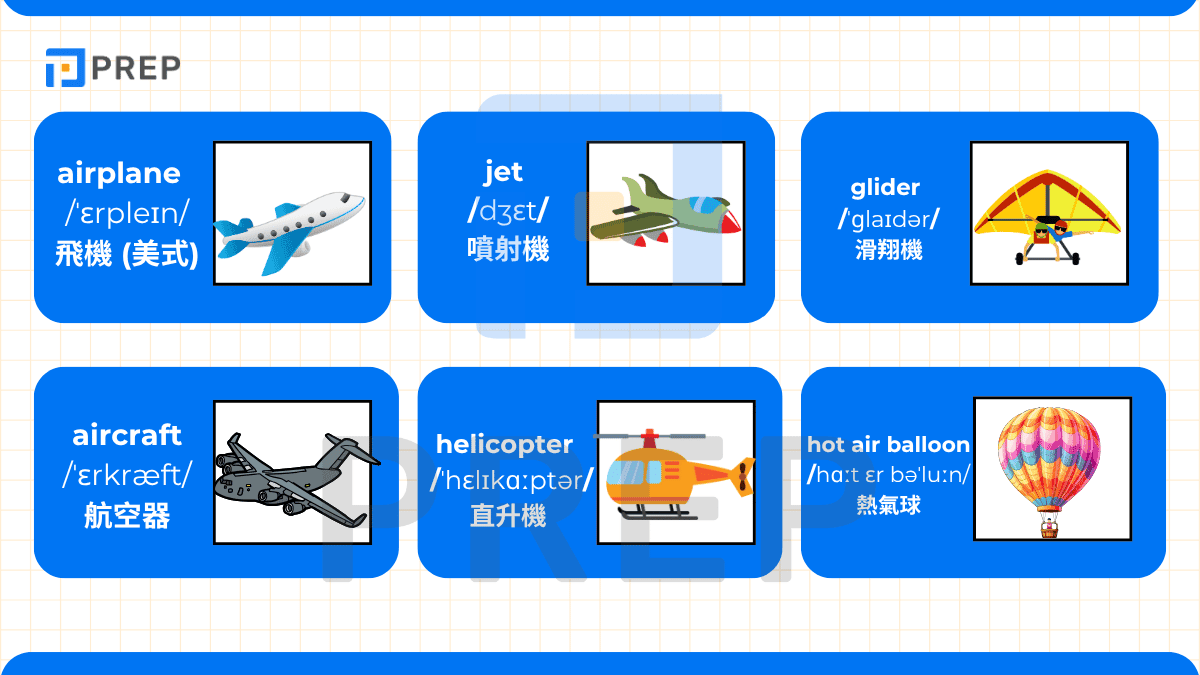 空中交通英文詞彙