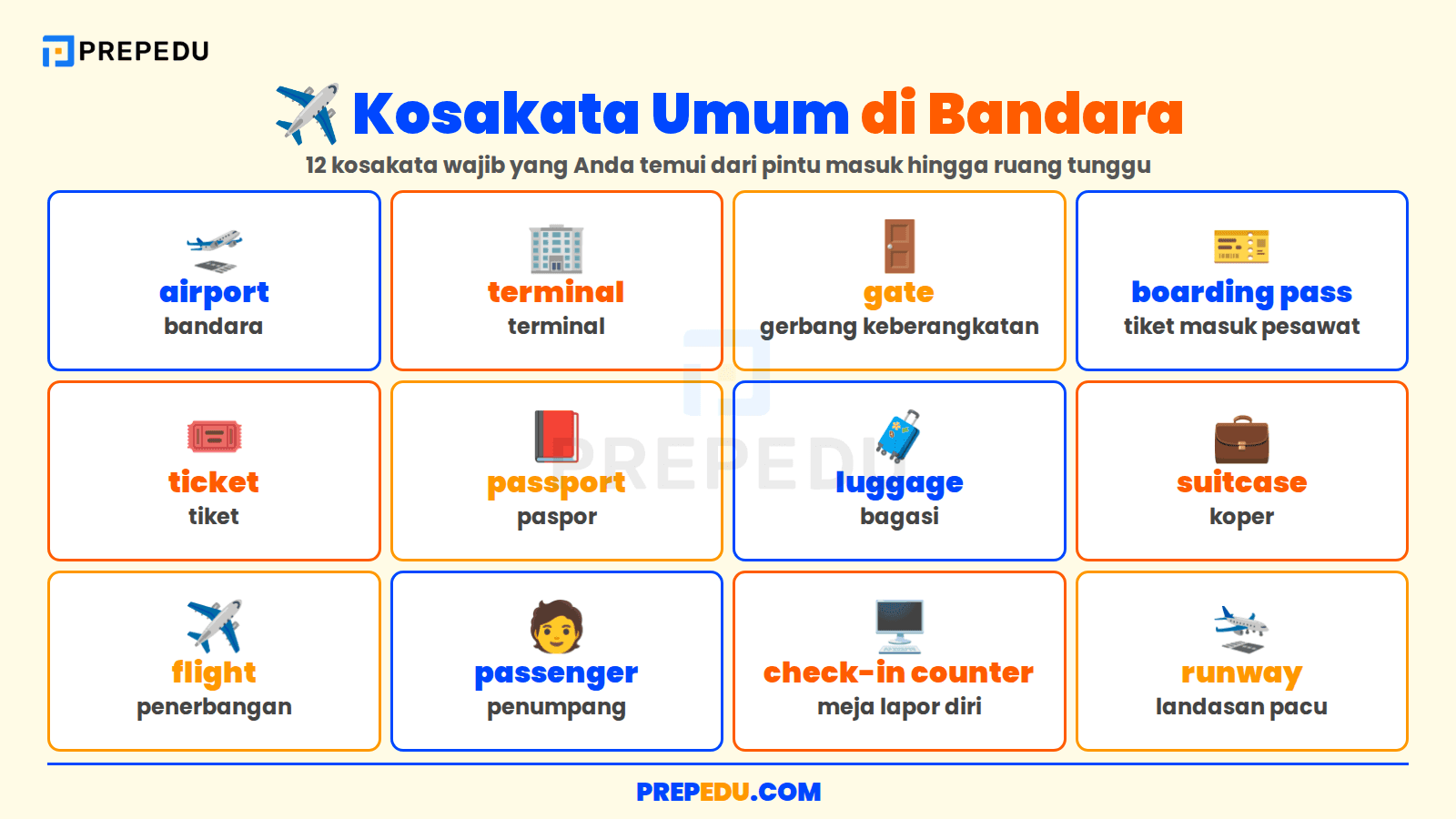 Istilah Penting di Bandara yang Wajib Dipahami Sebelum Terbang
