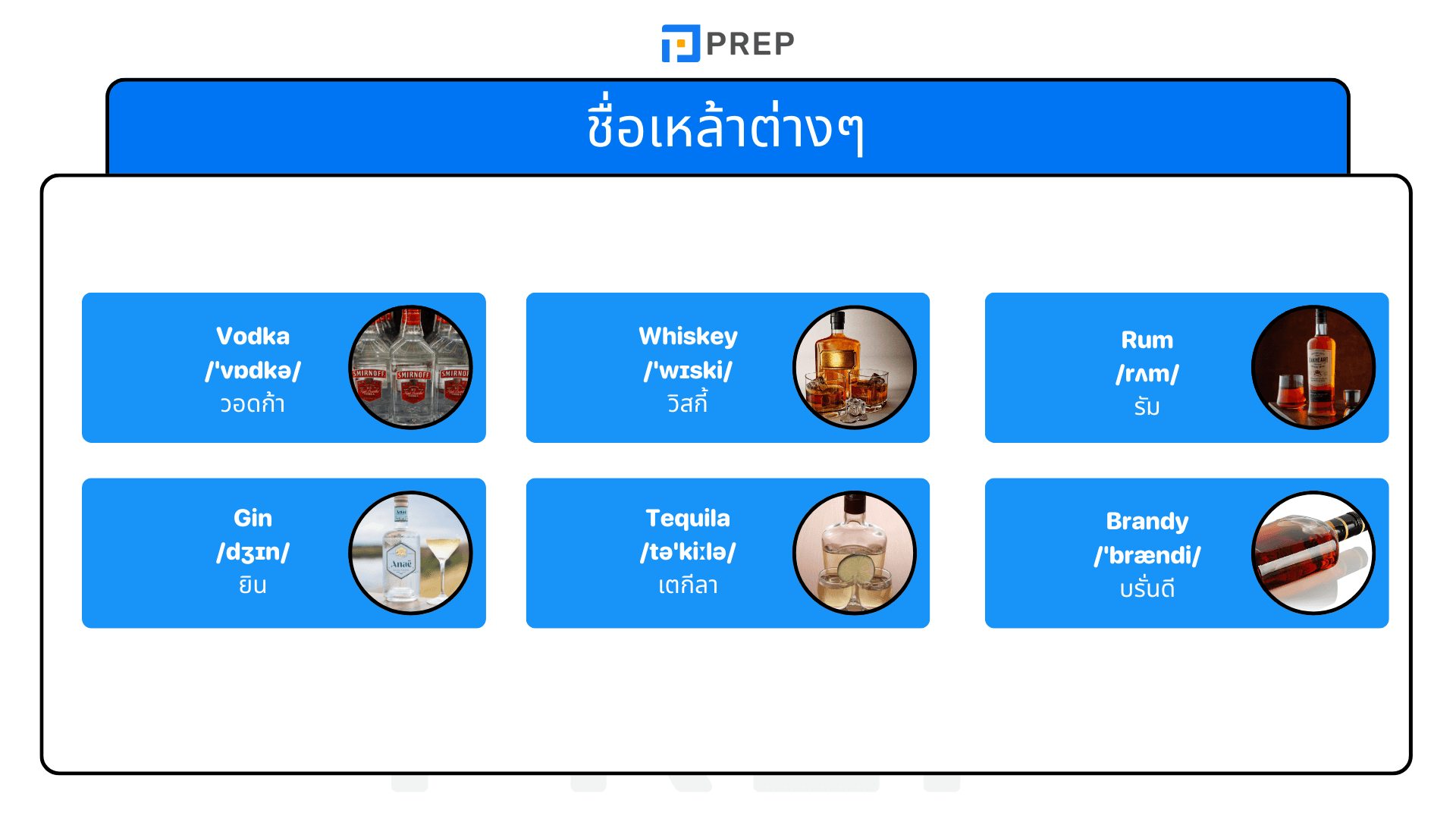 รวมคำศัพท์เครื่องดื่มแอลกอฮอล์ ภาษาอังกฤษที่ใช้บ่อย