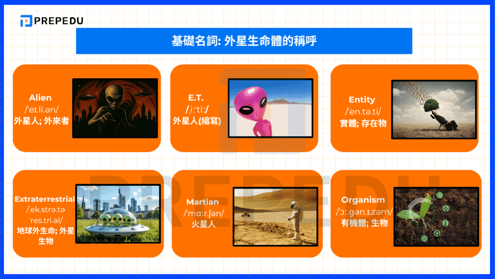 基礎名詞: 外星生命體的稱呼