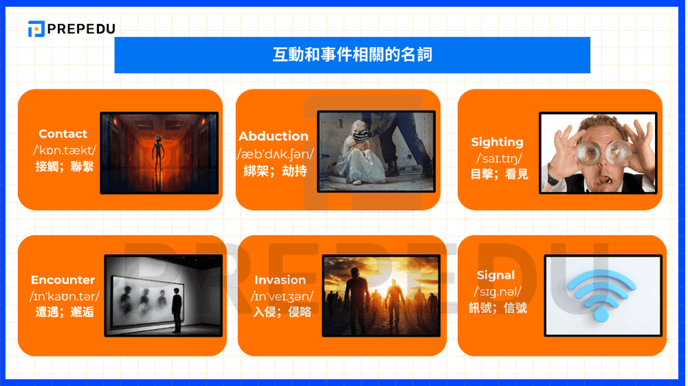 互動和事件相關的名詞