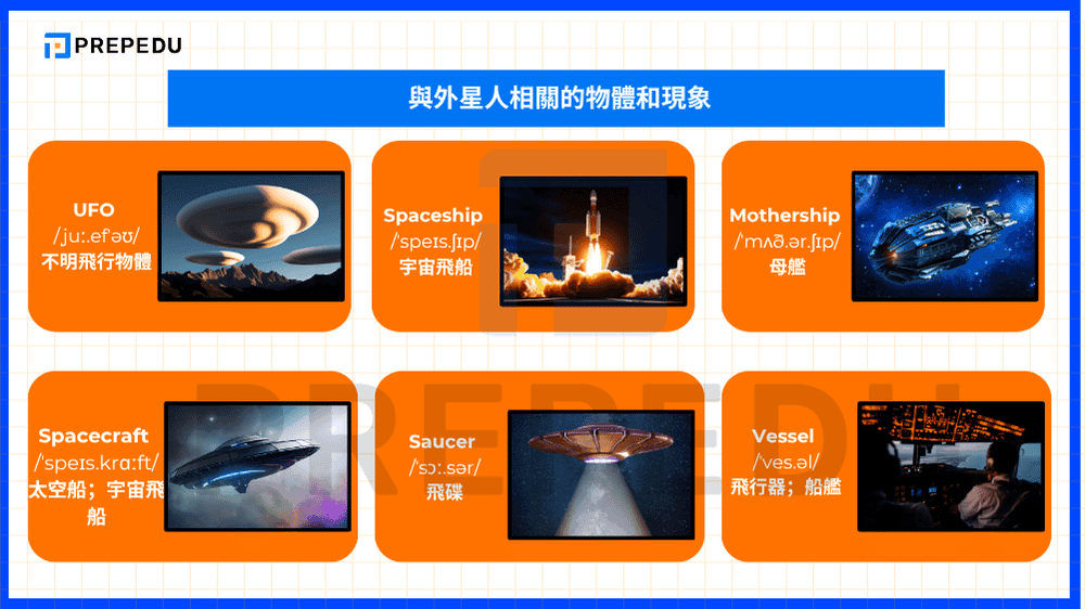 與外星人相關的物體和現象