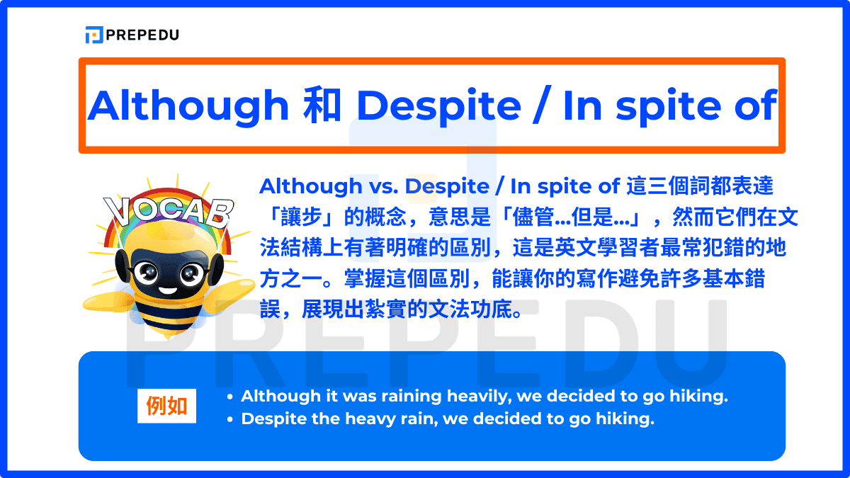 Although vs. Despite / In spite of 這三個詞都表達「讓步」的概念，意思是「儘管...但是...」