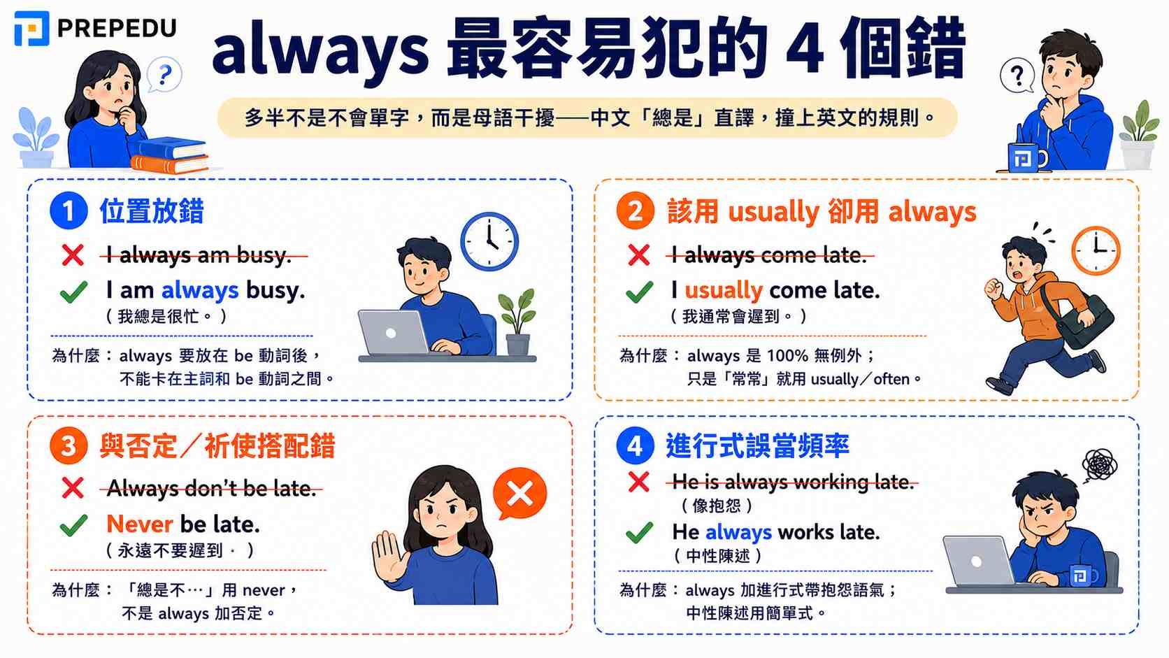 always-common-mistakes-corrections-in-english.jpg