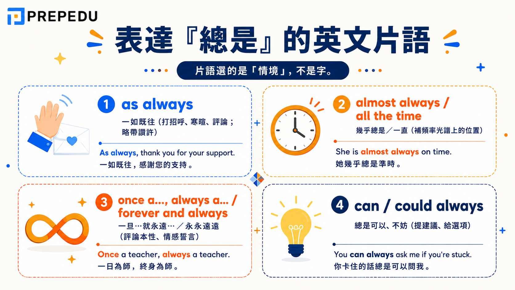 always-english-phrases-overview.jpg